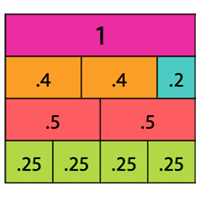 decimal-strips