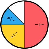 fraction-circles