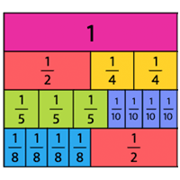 fraction-strips