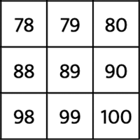 hundreds-chart