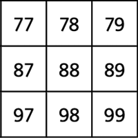 number-chart-0-to-99