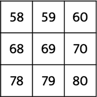 number-chart-1-to-80