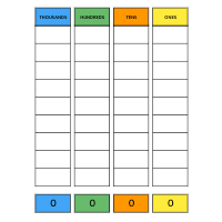 place-value-mat